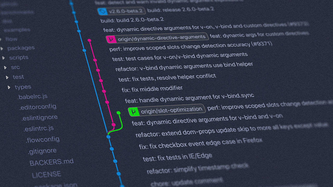 A photograph of a monitor screen displaying a Git commit history.