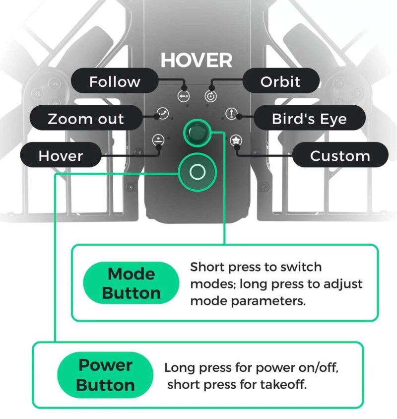 Hover X1 Power Control